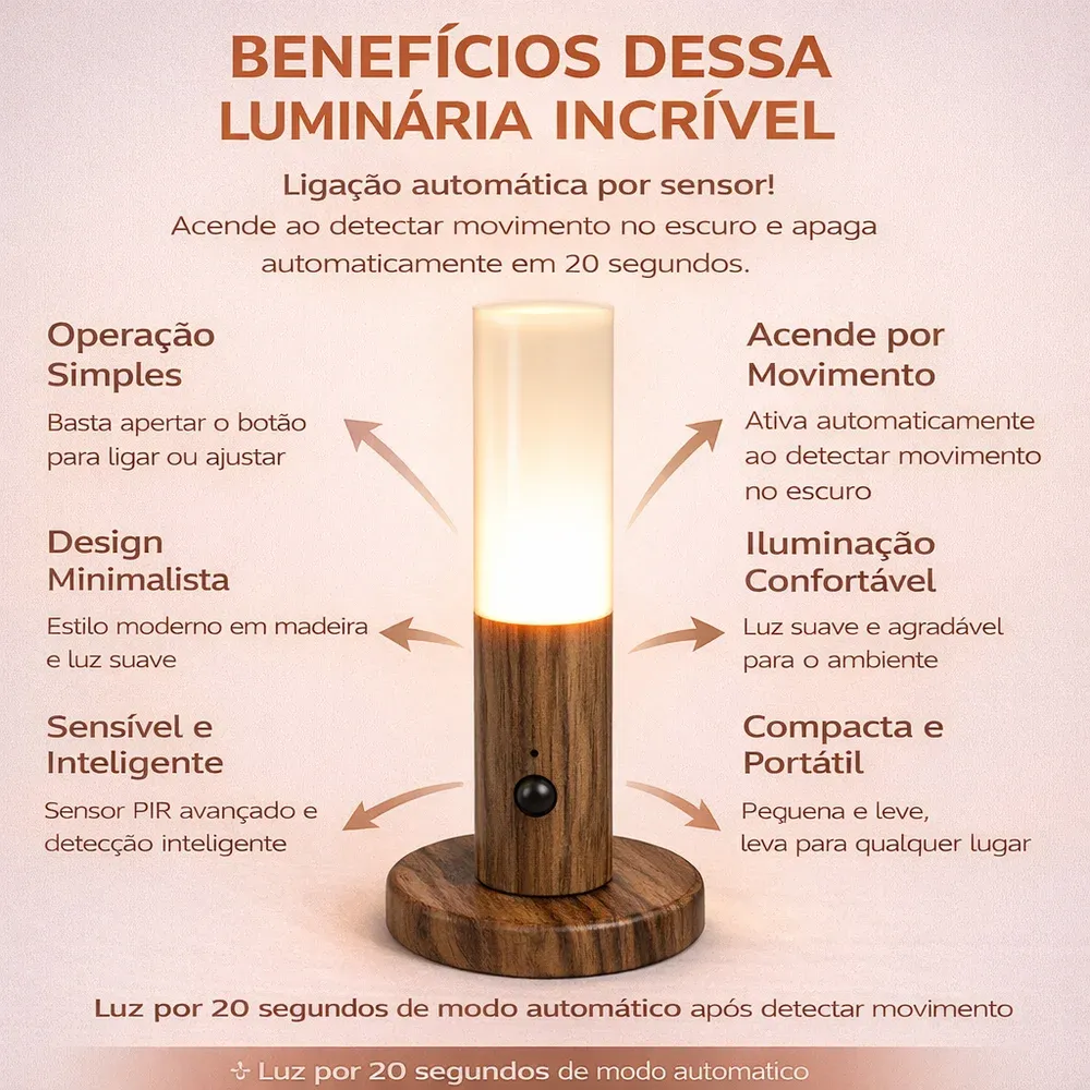 Luminária LED Inteligente Com Sensor De Movimento Usb